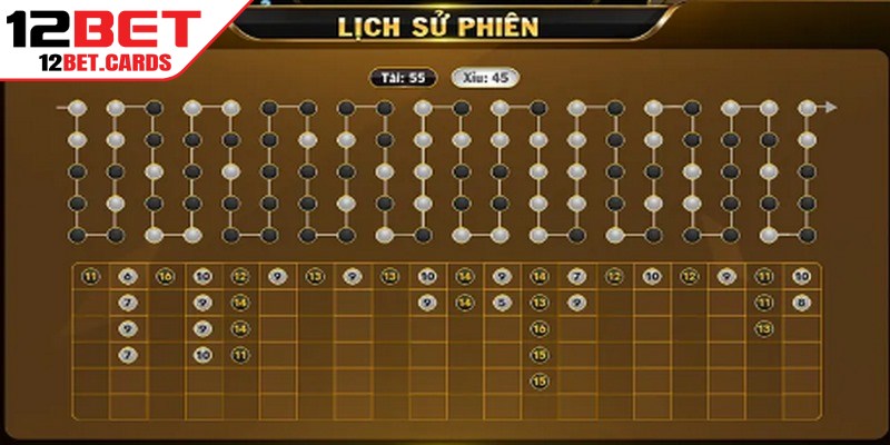 Cầu chuyền là một trong các loại cầu Tài Xỉu 12BET có nhịp ổn định